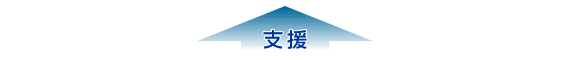支援