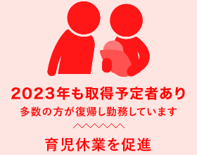 育児休業の人数